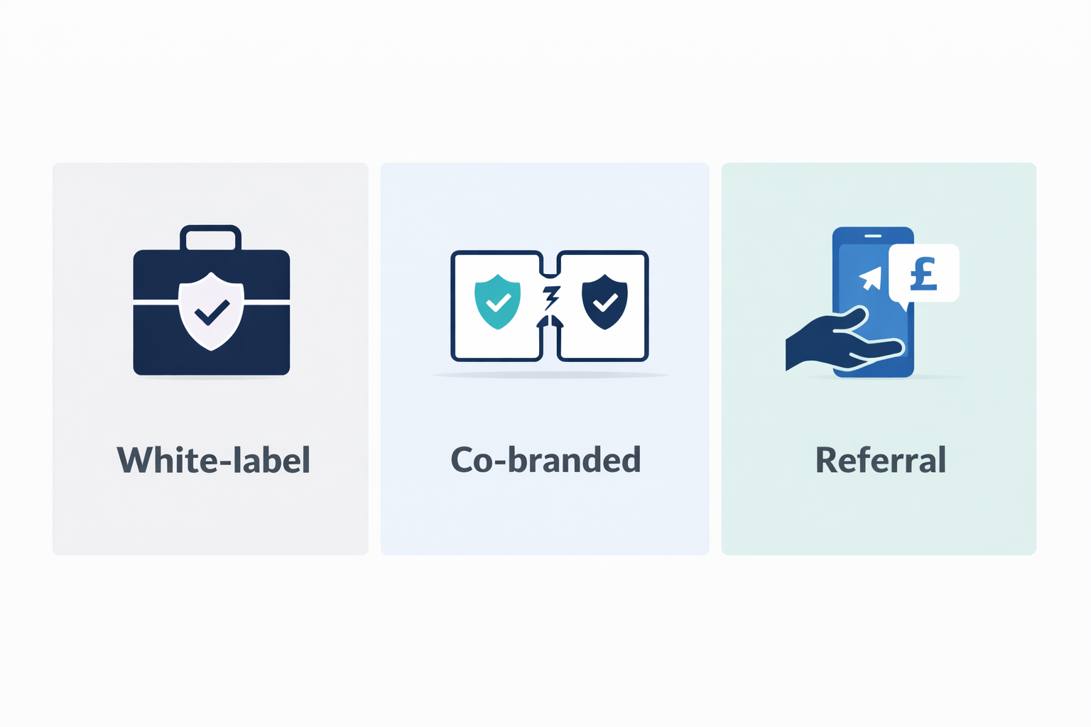 White-label, co-branded and referral partnership options