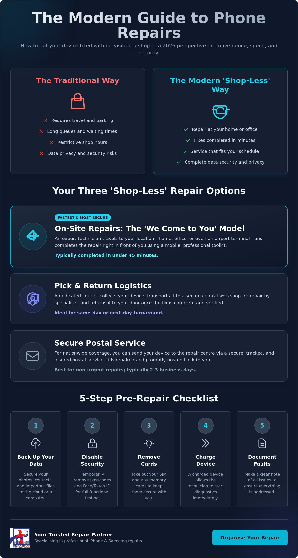 How to Get Your Phone Repaired Without Going to a Shop: The 2026 Guide