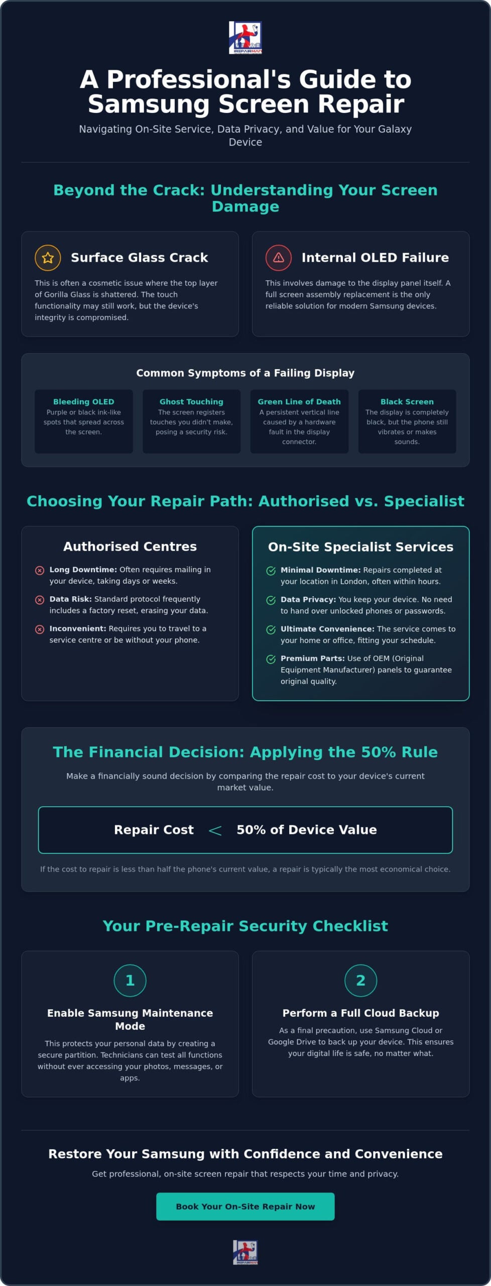 Samsung Screen Repair: The 2026 Guide to Professional Restoration in London and the UK