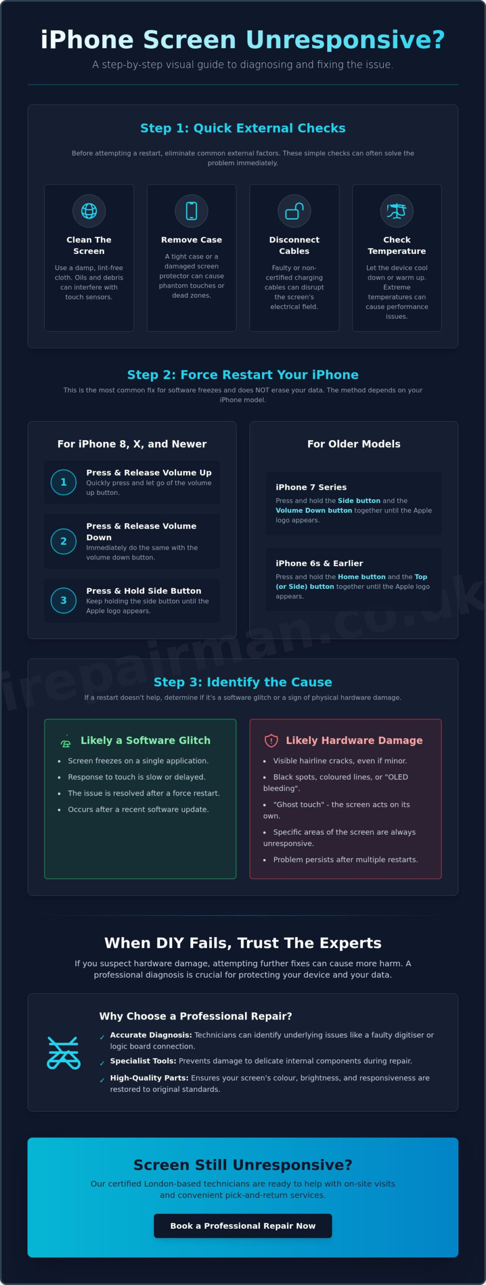 What to Do If Your iPhone Screen is Unresponsive: A Step-by-Step Fix