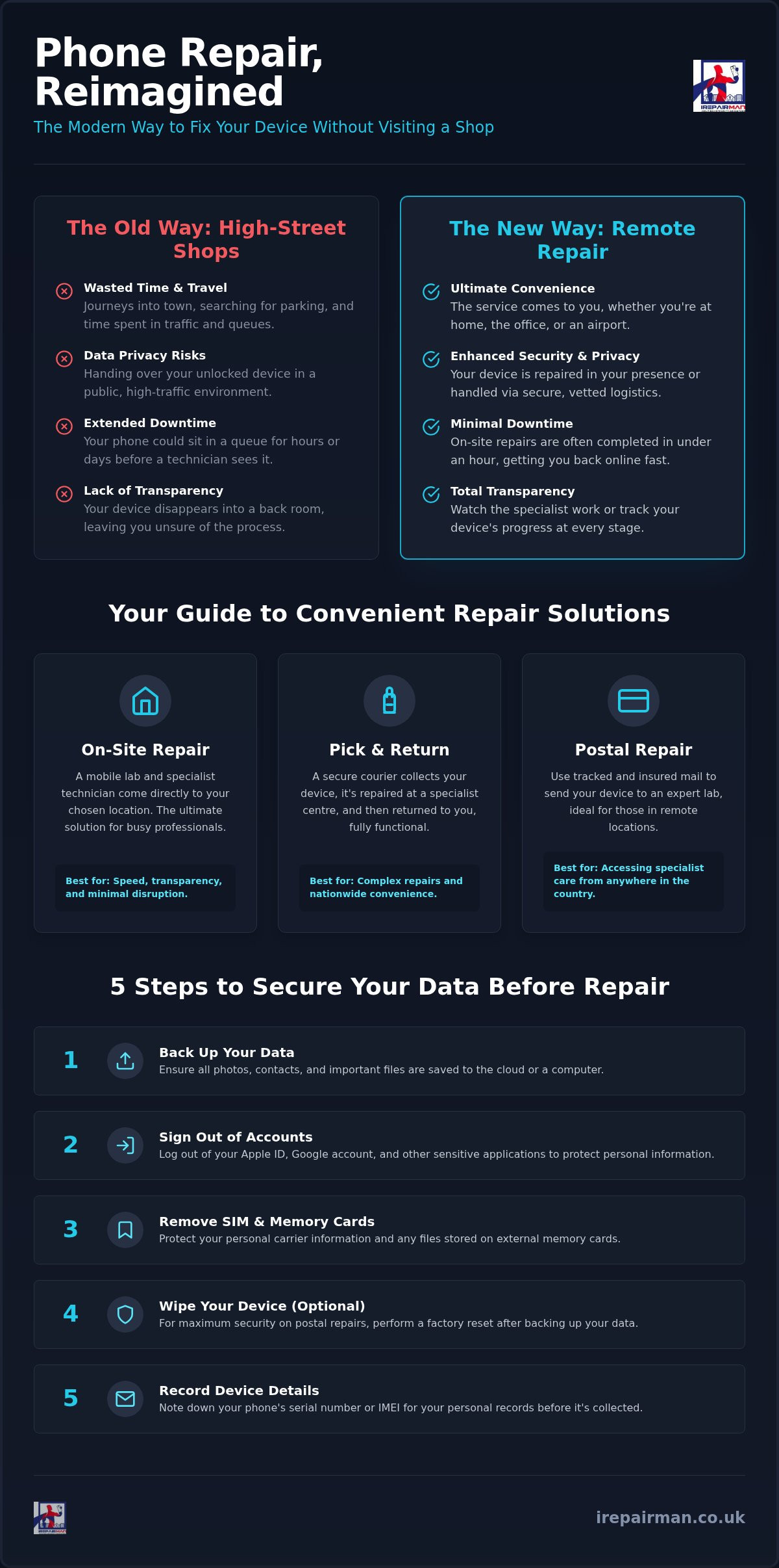 How to Get Your Phone Repaired Without Going to a Shop: The 2026 Guide