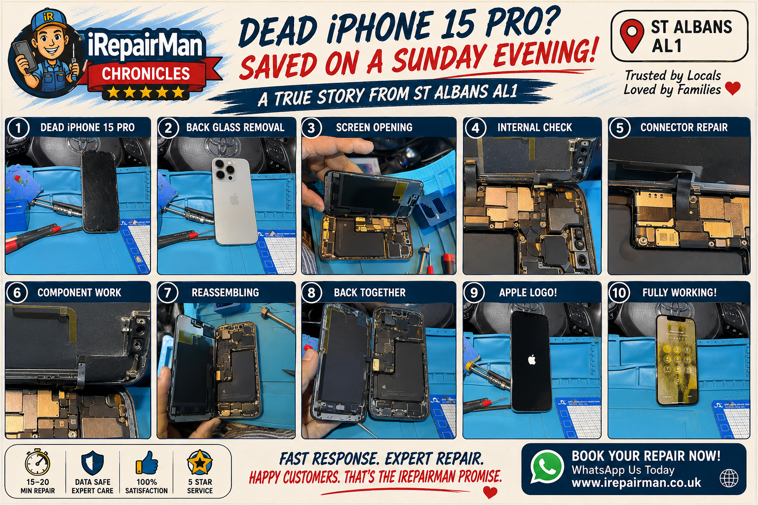 Step-by-step images of the diagnostic and repair process for a dead iPhone 15 Pro in St Albans AL1