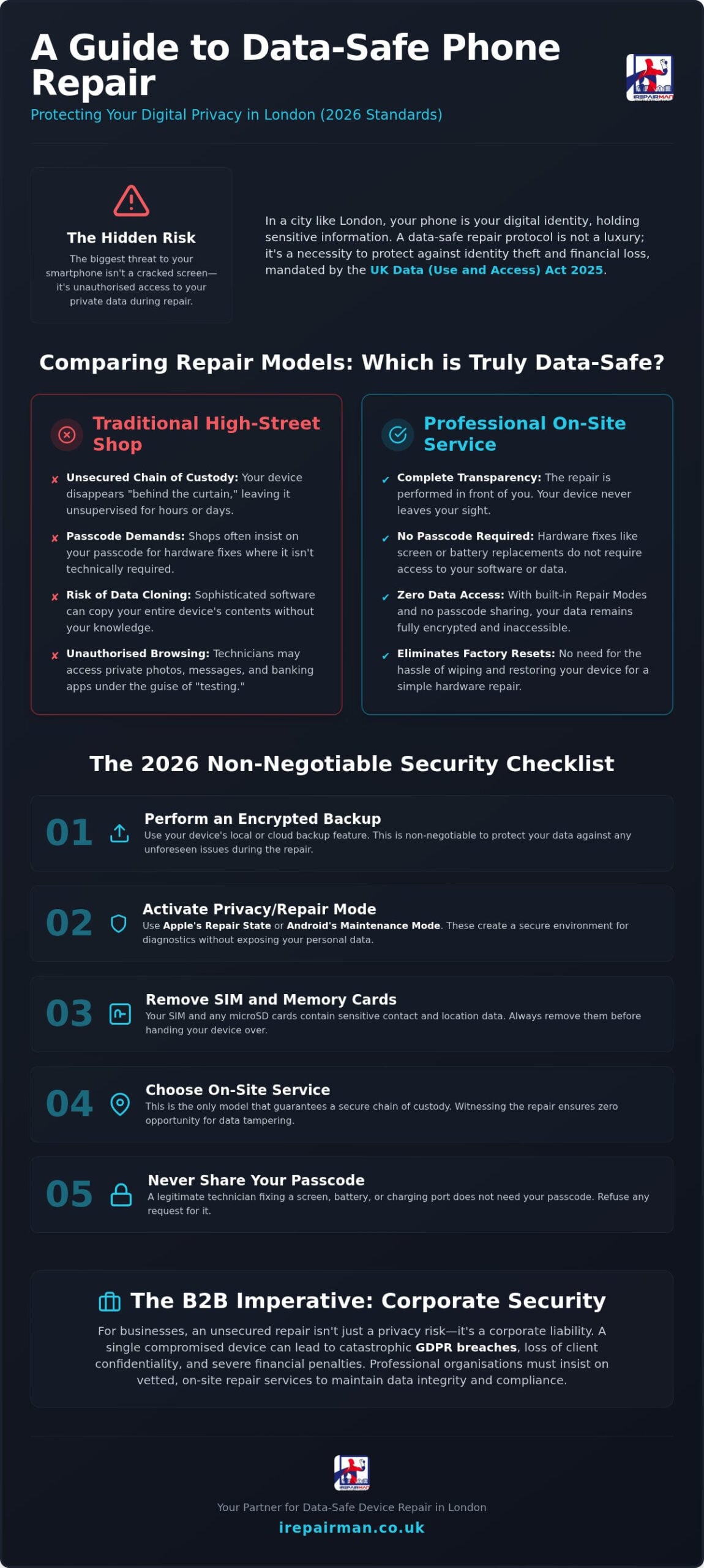 Data Safe Phone Repair London: The 2026 Privacy & Security Guide