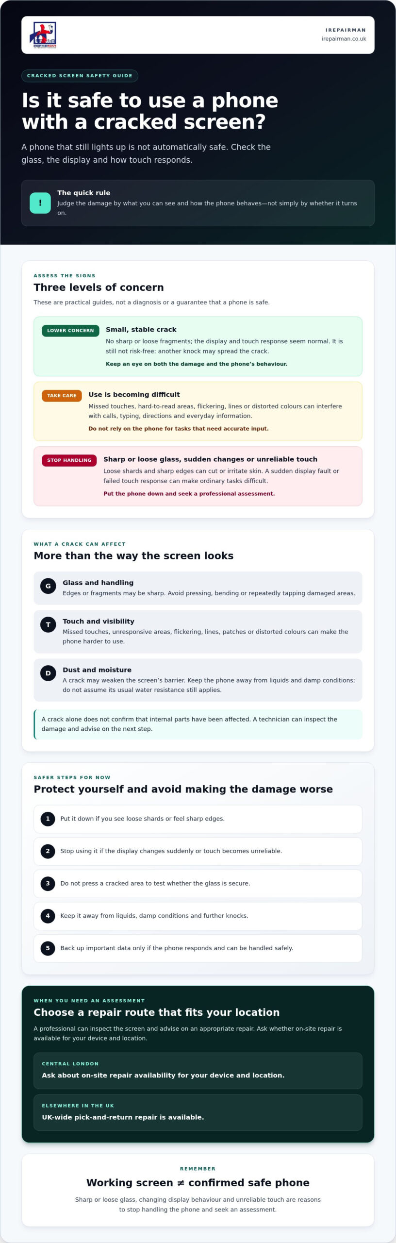 Is It Safe to Use a Phone with a Cracked Screen? Risks and Advice