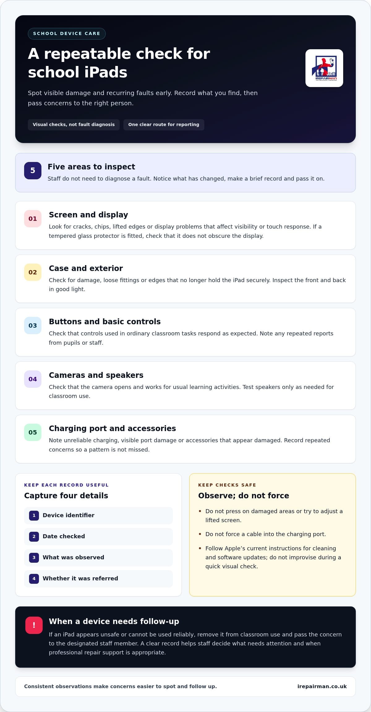 Preventative Maintenance for School iPads: A Practical Checklist
